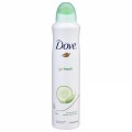 Dove Go Fresh Green Tea Deo 250ml spray