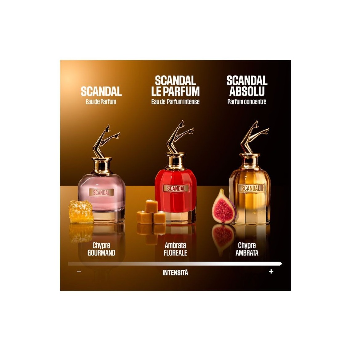 Jean Paul Gaultier Scandal Absolu Parfum Concentré Donna