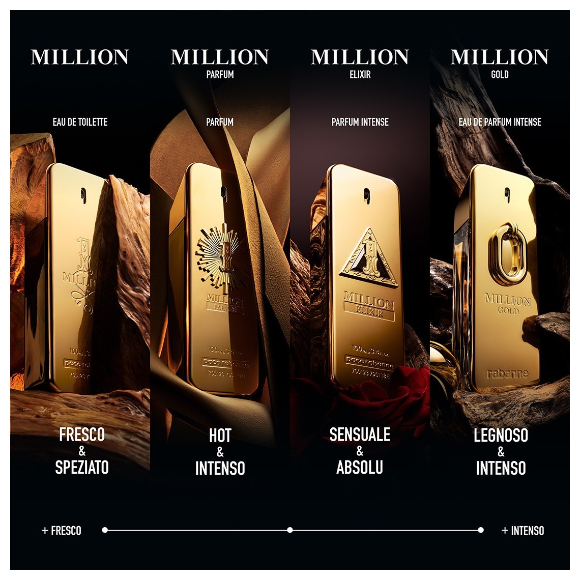 Million Gold EDP Intense Paco Rabanne | Profumo Uomo 2024