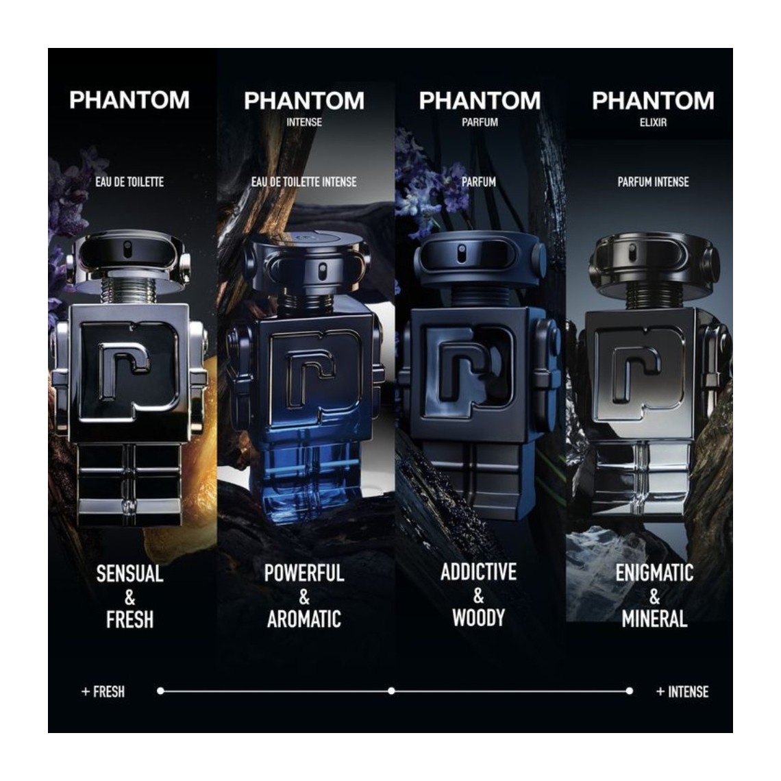 Phantom Elixir Parfum Intense Rabanne | Profumo Uomo 2025