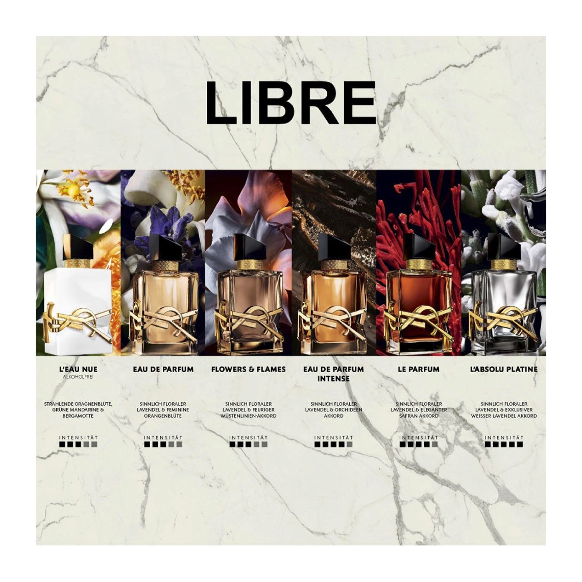 YSL Libre Libre L'eau Nue Parfum de Peau