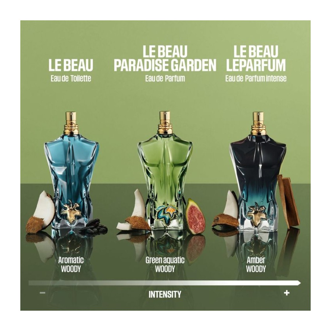Le Beau Paradise Garden EDP – Jean Paul Gaultier | Uomo
