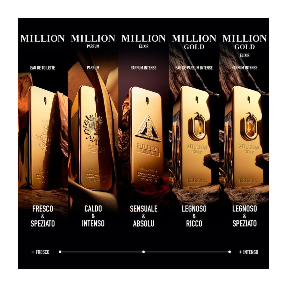 Million Gold Elixir Parfum Intense - Paco Rabanne | Profumo Uomo