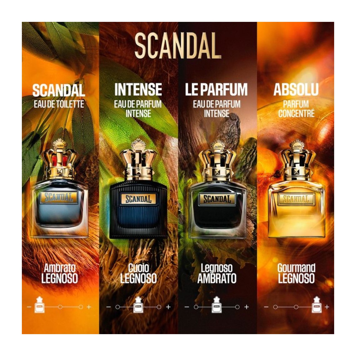 Scandal Pour Homme Intense EDP - Jean Paul Gaultier | 2025