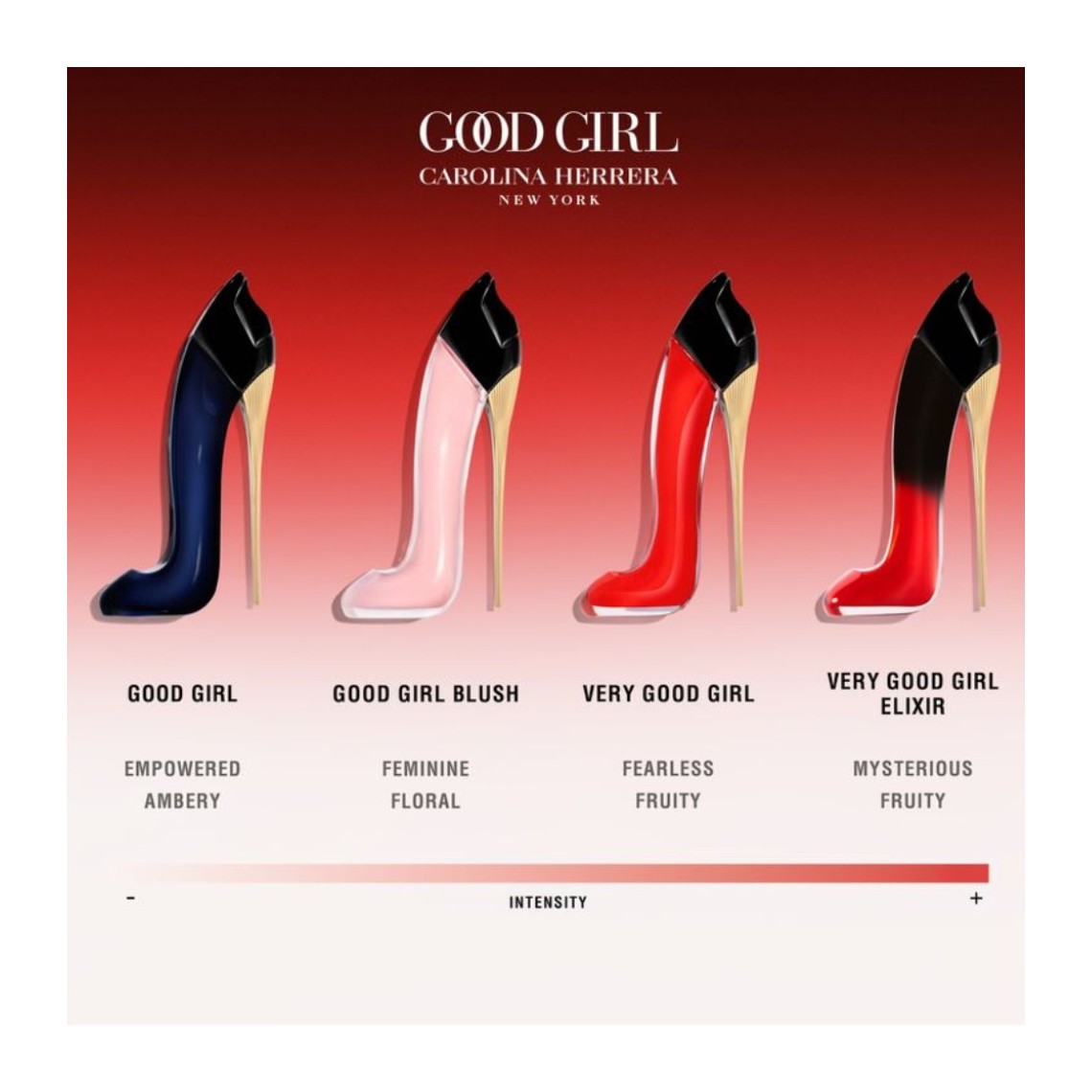 Good Girl Very Good Girl Elixir EDP – Carolina Herrera