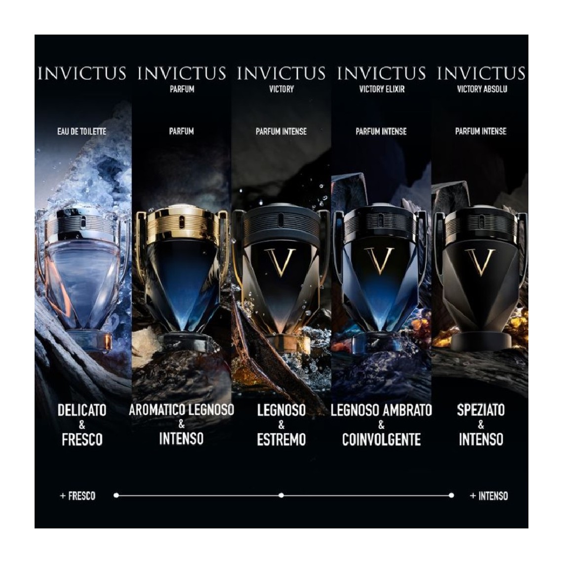 Paco Rabanne Invictus Victory Absolu Parfum Intense