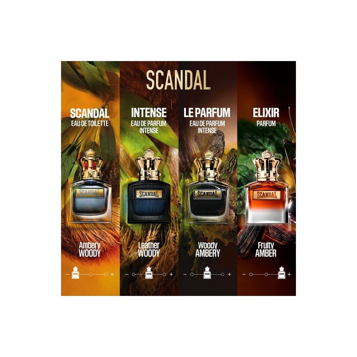 Scandal Elixir For Him Parfum - Jean Paul Gaultier 2026