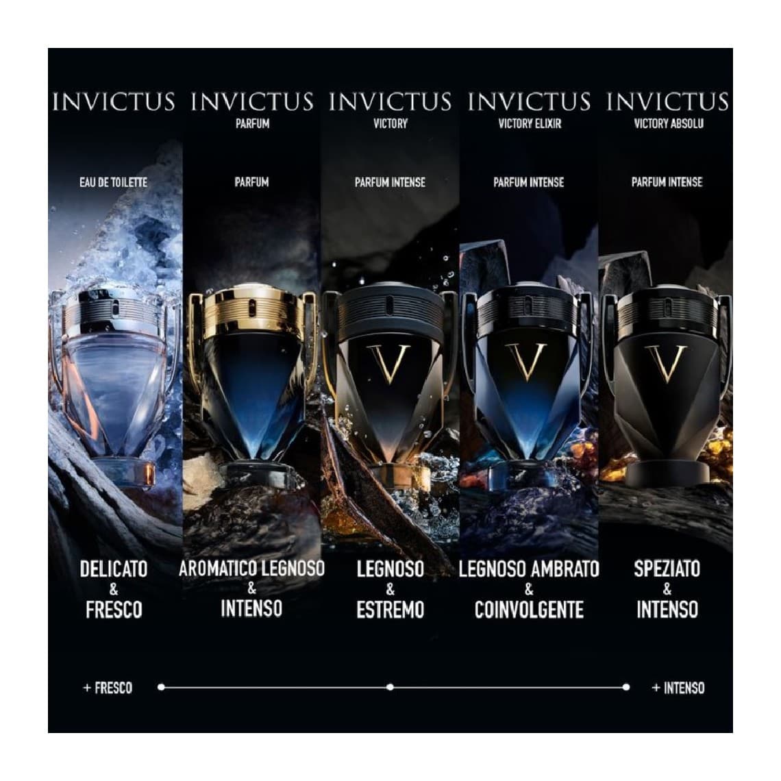 Invictus Victory Absolu Parfum Intense